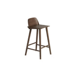 Nerd Counter Stool / 65 cm