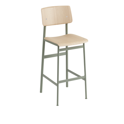 Loft Bar Stool / 75 cm